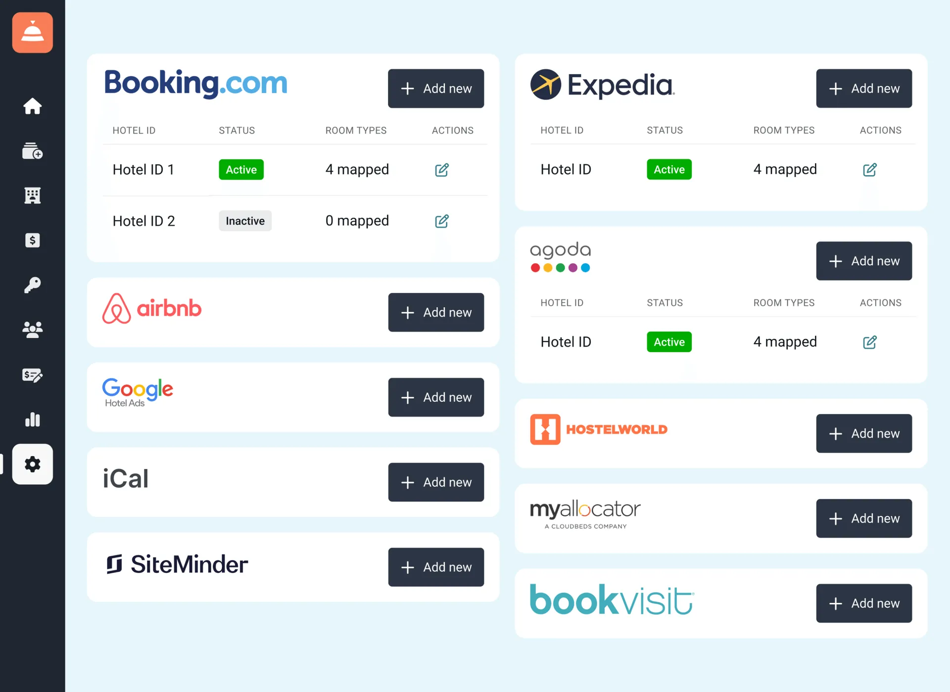 Channel manager in Sirvoy