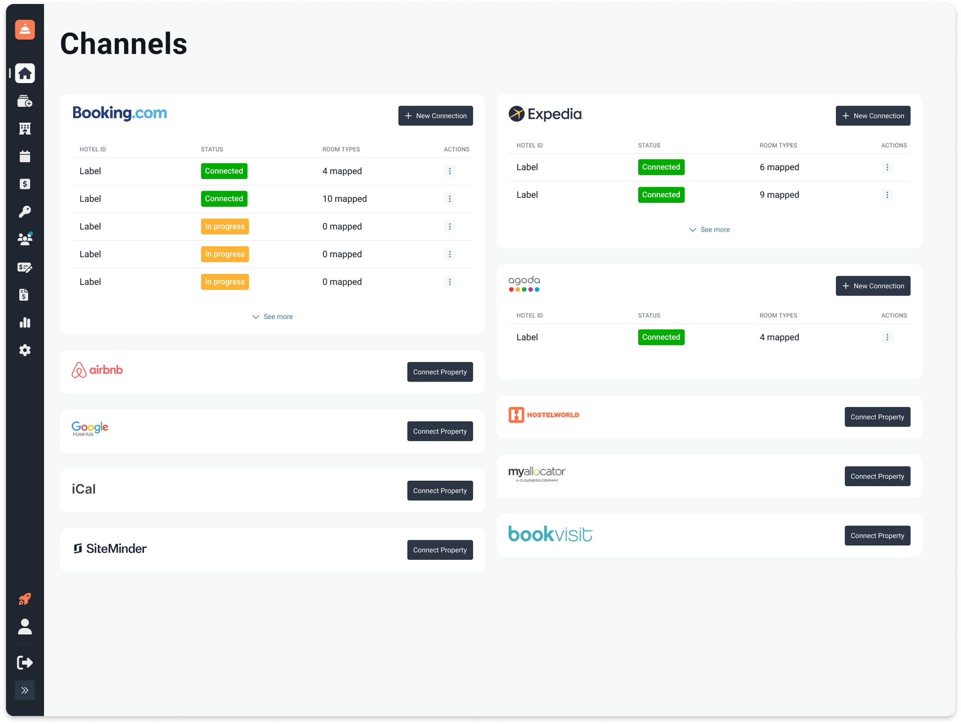 Sirvoy channel manager overview