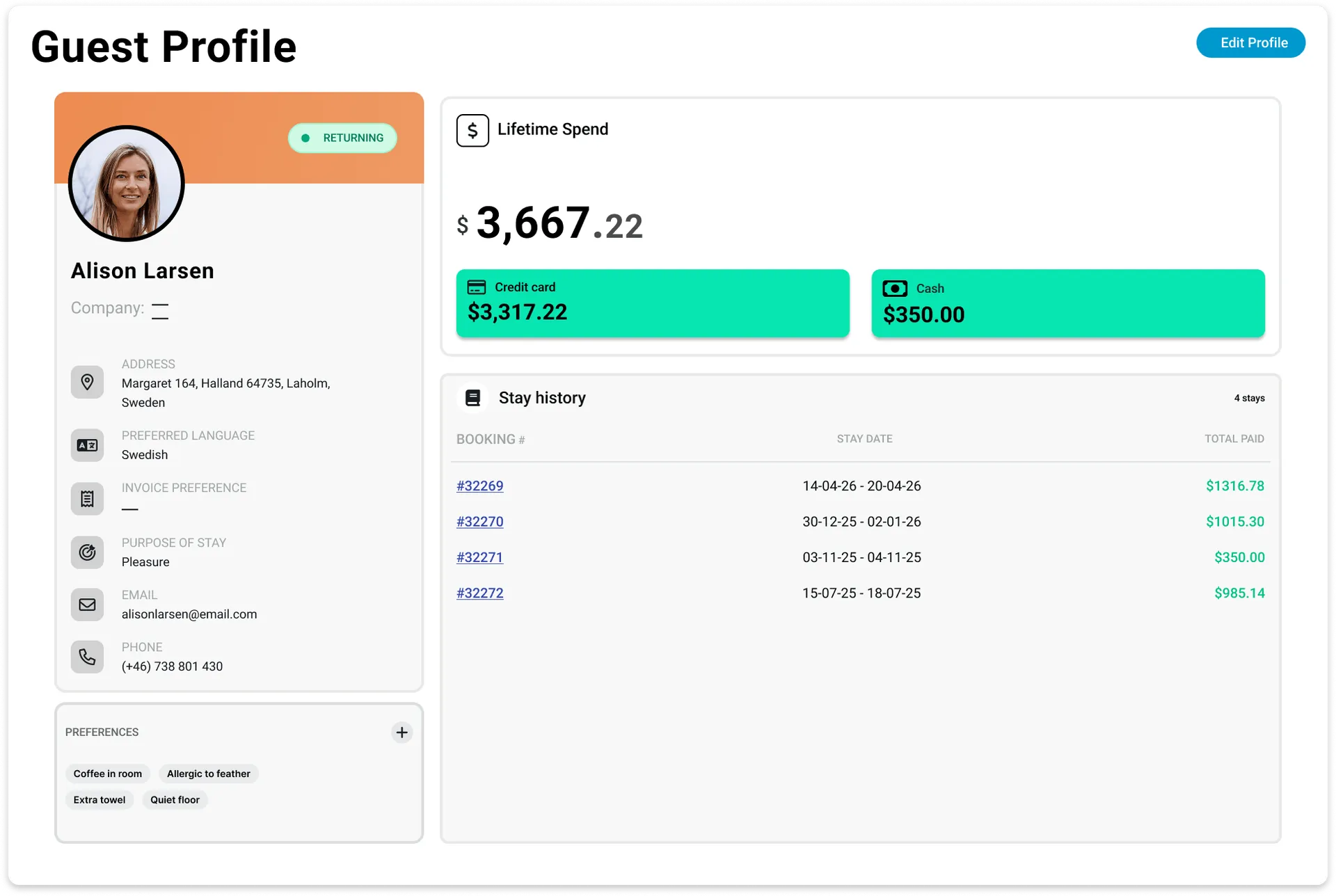 Sirvoy guest CRM profile view
