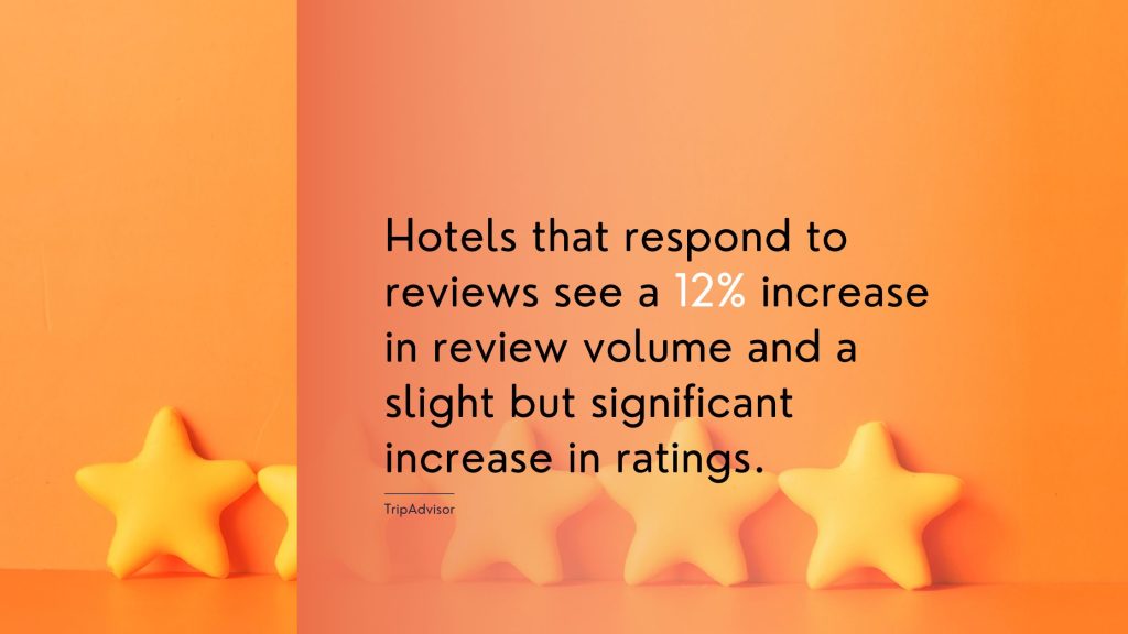 Responding to reviews increases ratings